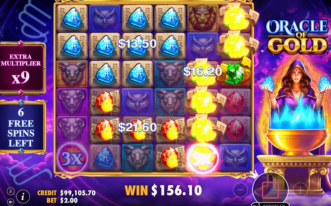Free Spins round with the Extra Multiplier meter